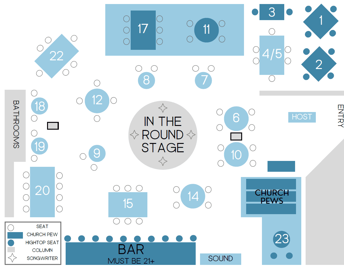 In The Round with David G. Smith, Amelia White & Kevin Gordon