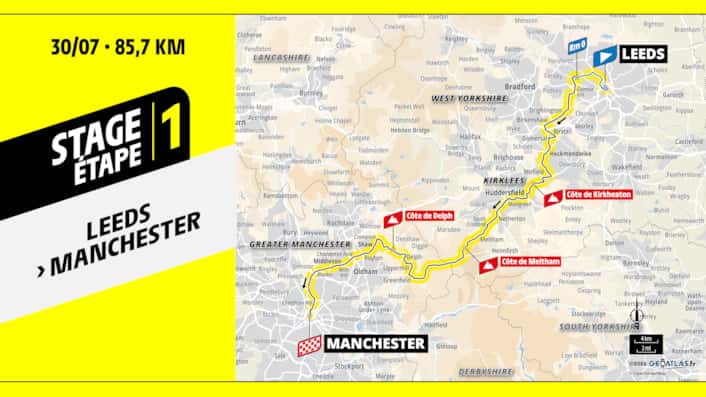Tour de France Femmes avec Zwift Grand Départ 2027