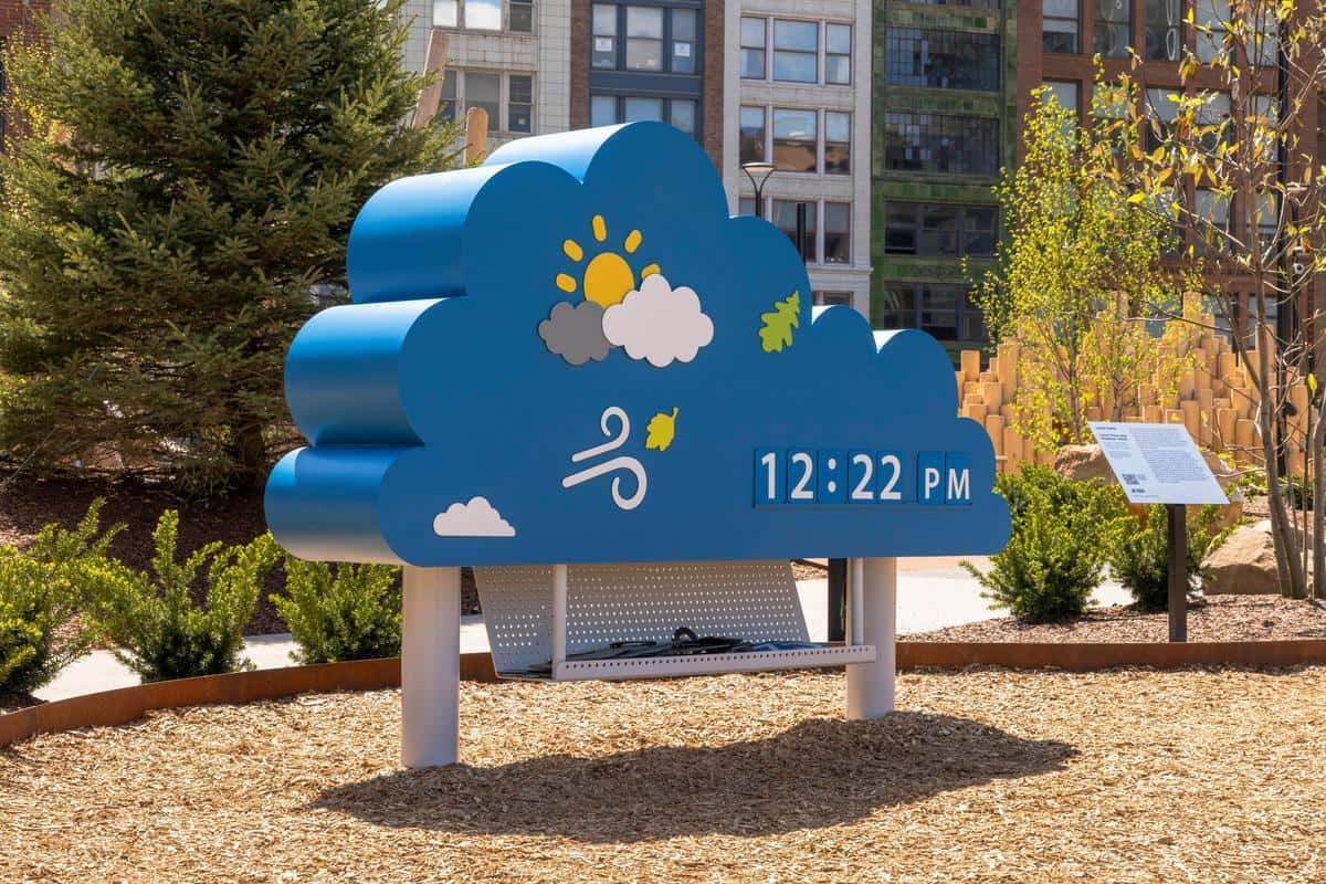 John Peña: Local Time and Weather