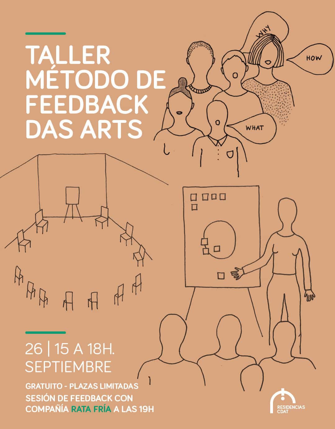 Taller Método de Feedback DasArts