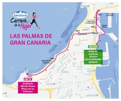 Carrera de la Mujer