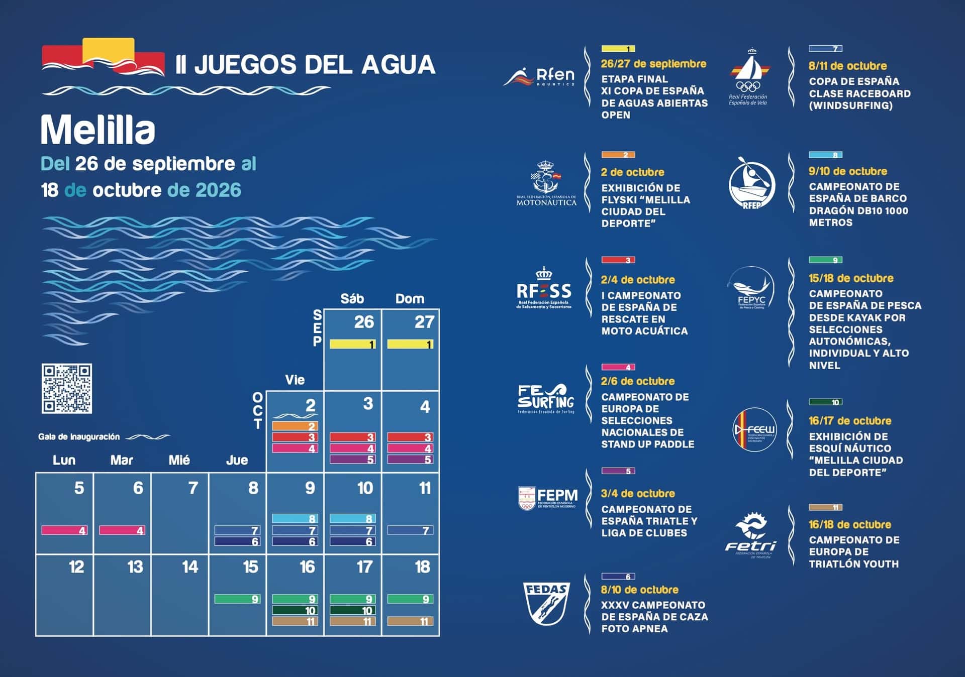 II Juegos del Agua