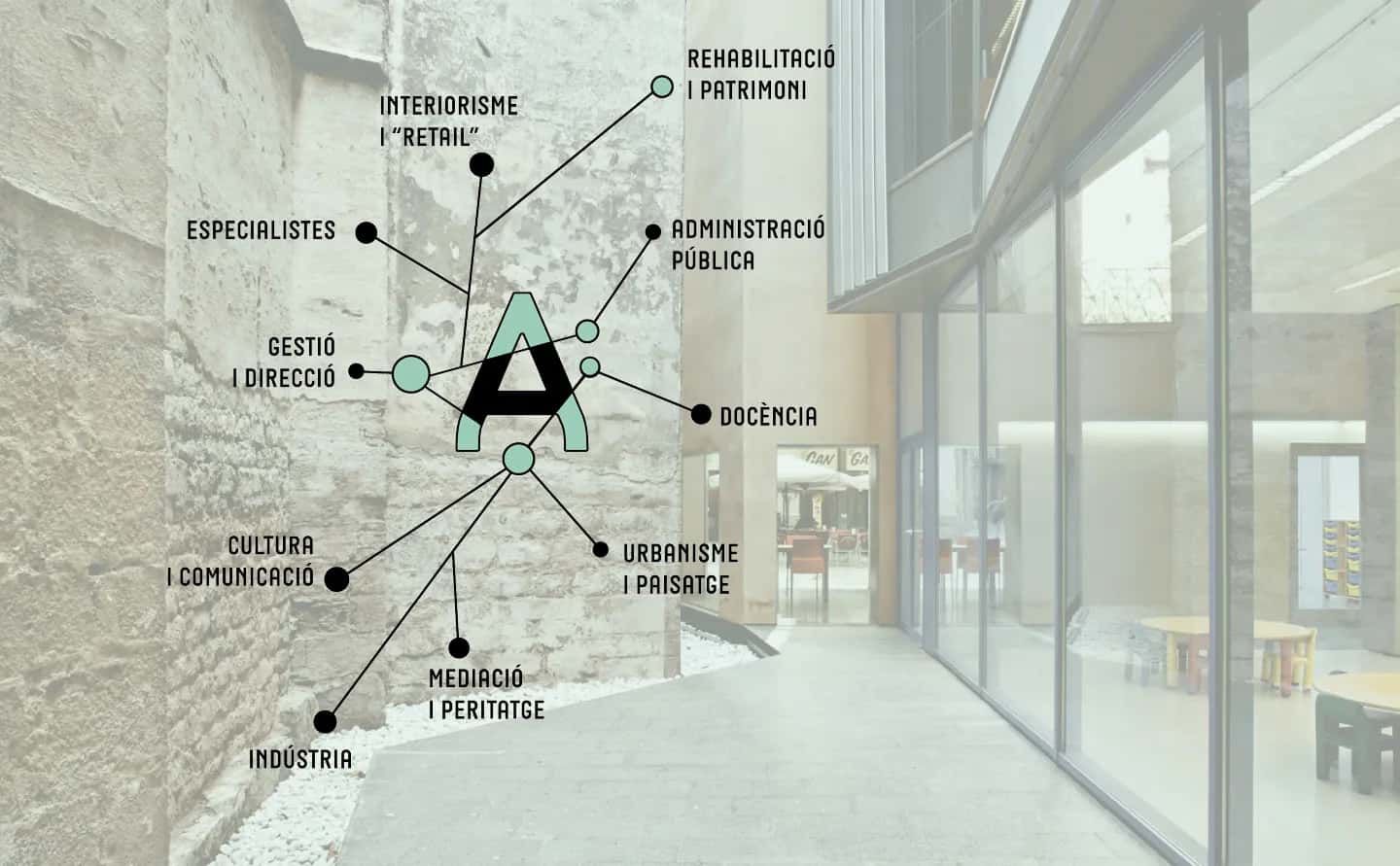 Diversitat Professional d'Arquitectes: Cultura i Comunicació