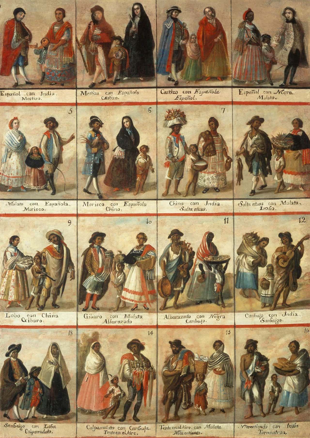 Cátedra Casado Soto: Jerarquizar lo imposible: Las pinturas de castas en la América colonial