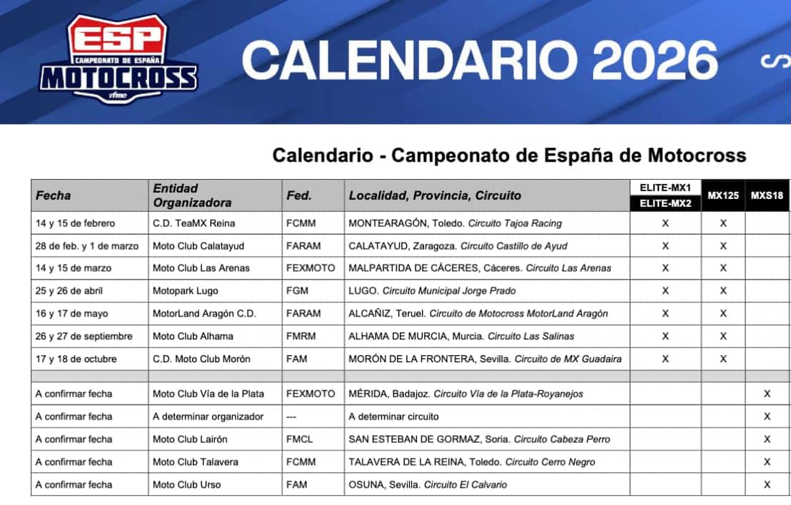 Campeonato de España de Motocross en el Circuito Municipal Jorge Prado