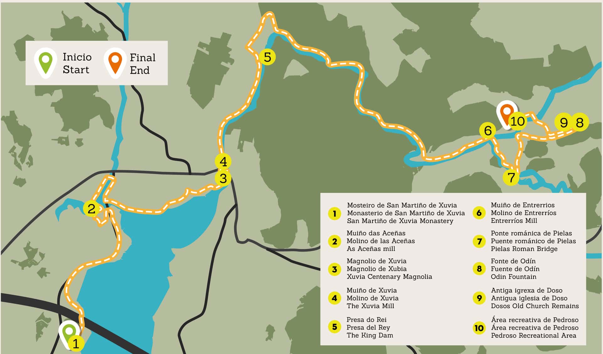 Guía para recorrer la Ruta dos Muíños de Narón