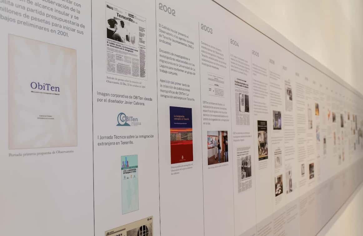 La inmigración en perspectiva: OBITen, 25 años