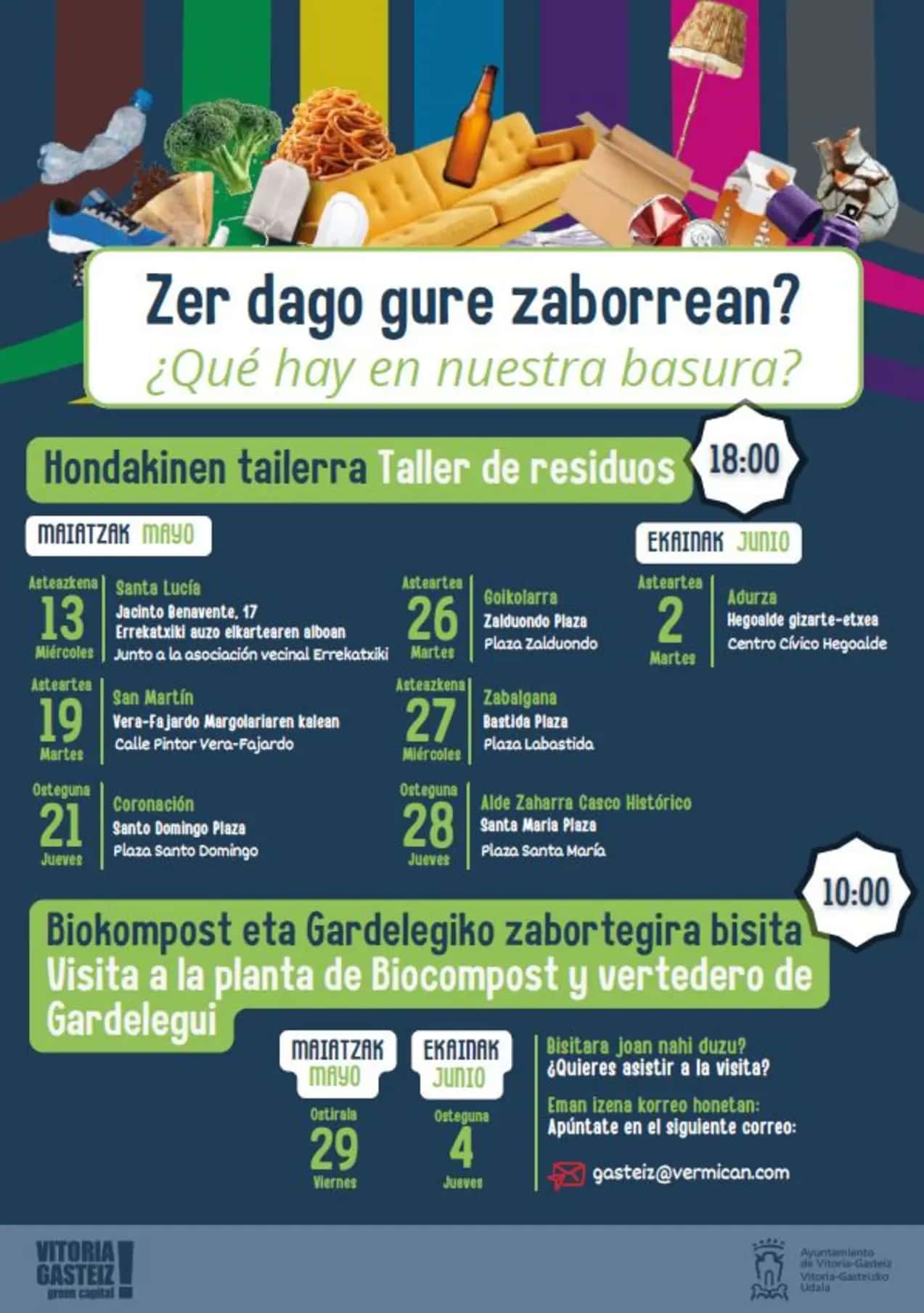 Taller práctico de caracterización de residuos en Zabalgana