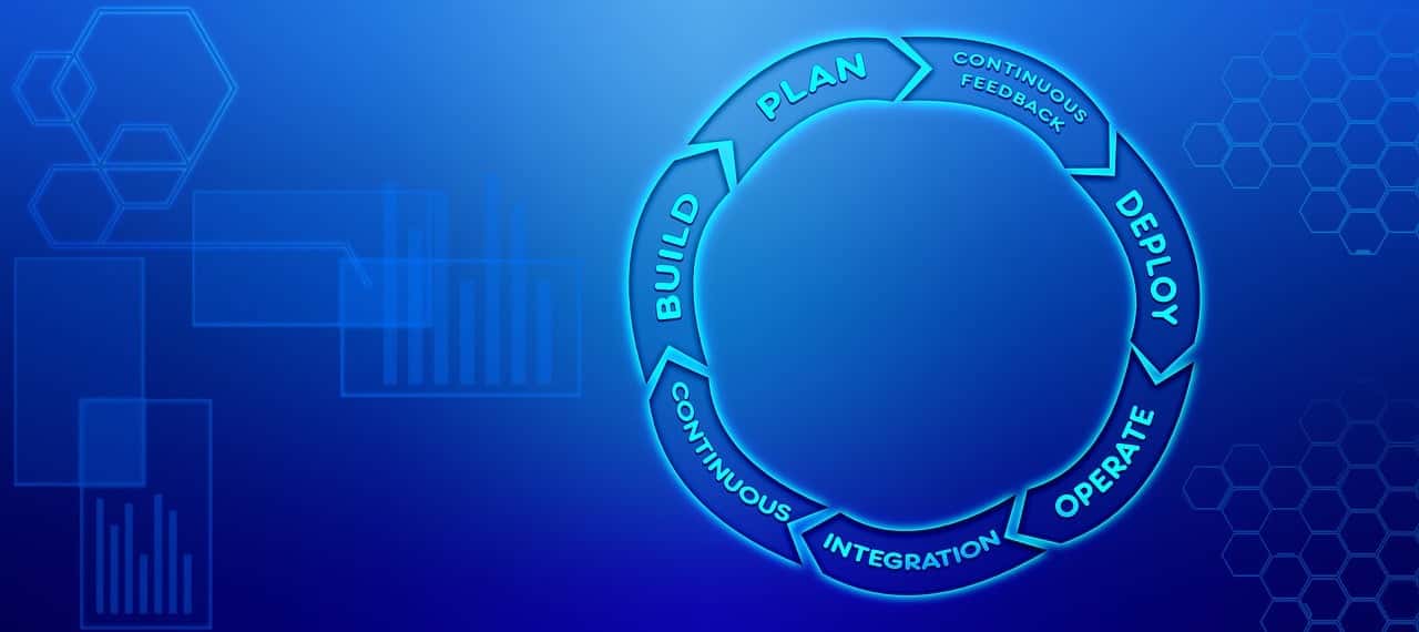 Taller: Define tus KPIs y mide tus objetivos de negocio
