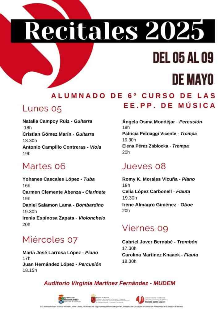 Recital de Piano, Romy Katherine Morales