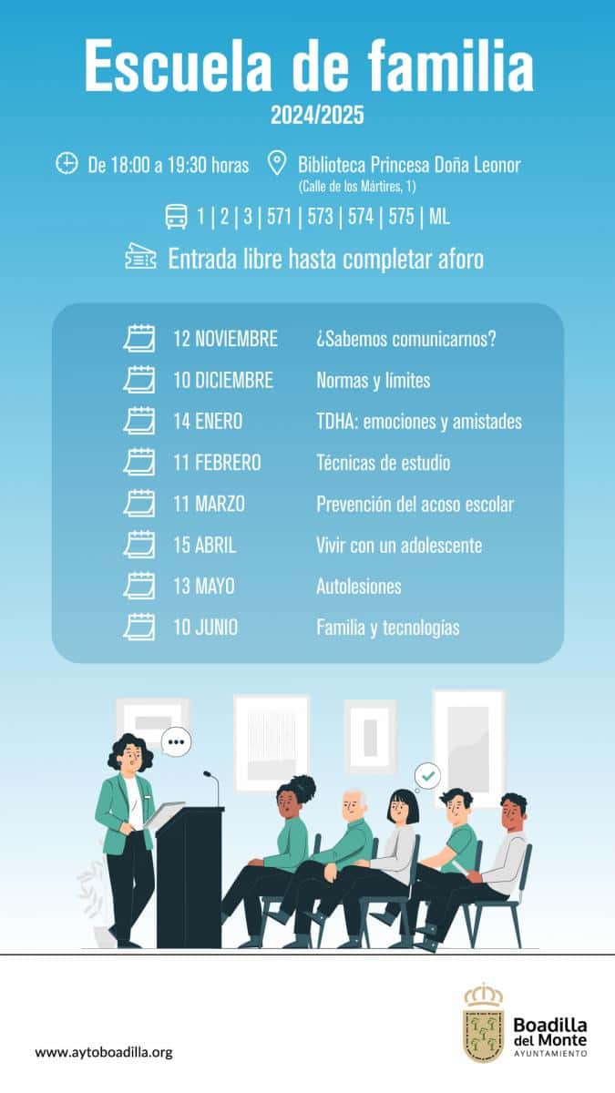 Charla ESCUELA DE FAMILIA