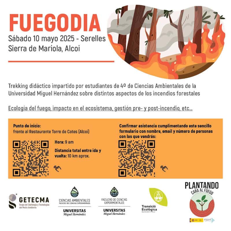 FUEGODIA