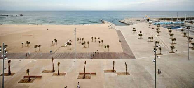 Vista panorámica del paseo marítimo y la playa