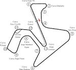Circuito de Jerez - Wikipedia