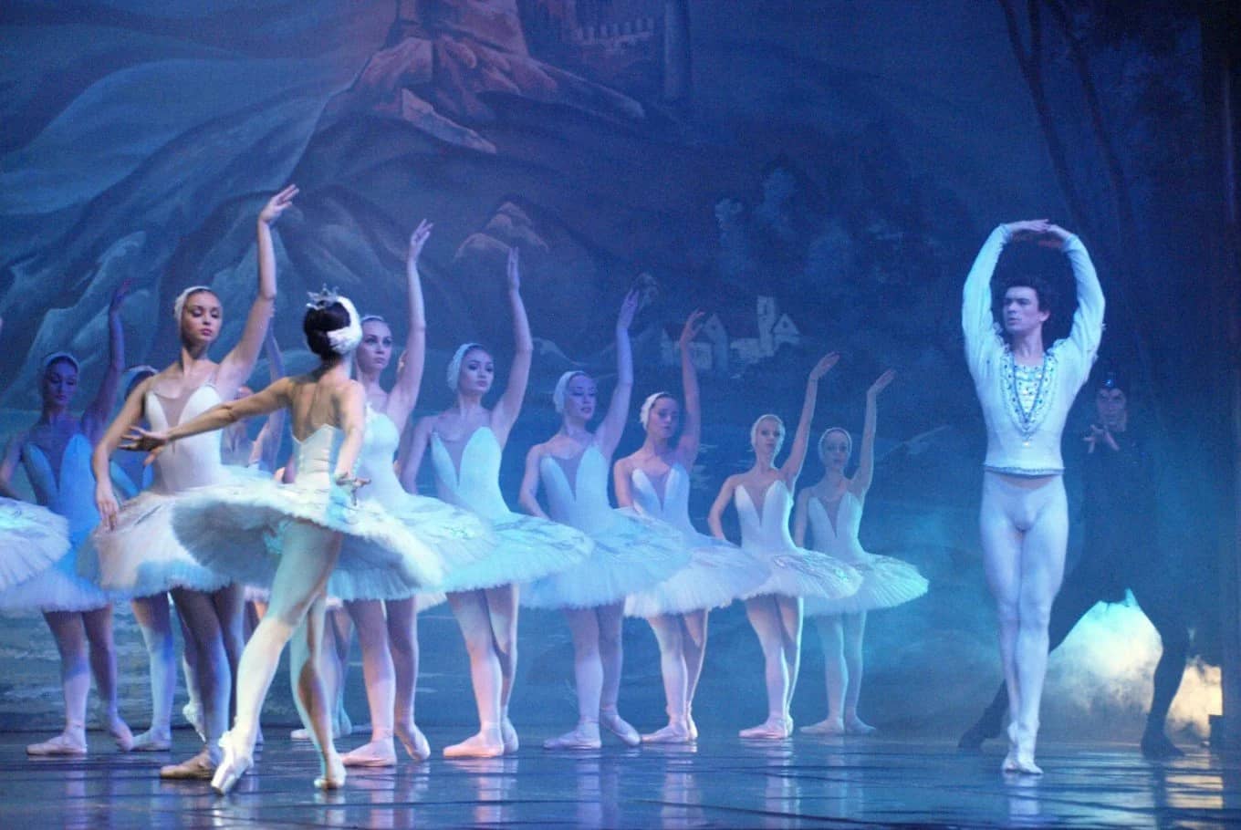 El lago de los cisnes - Ballet de Kiev