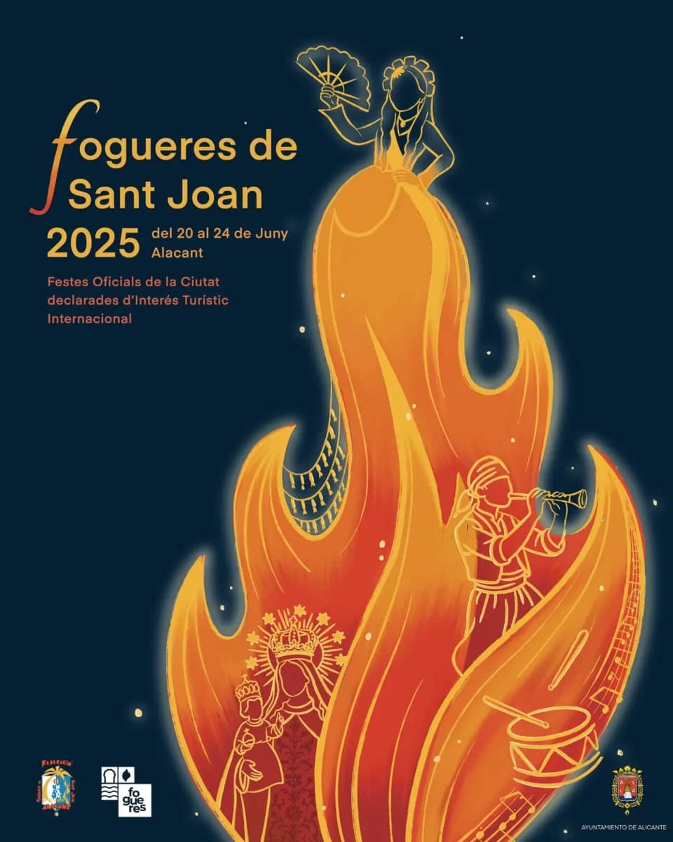 Itinerario Oficial de Fogueres