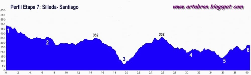 Motor Show 2025 en Silleda: Adrenalina este fin de semana