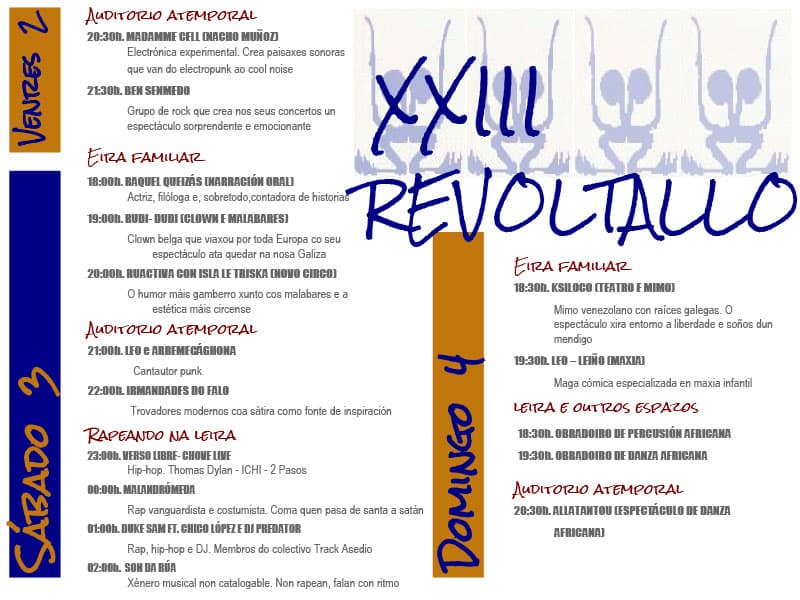Talleres de loop station