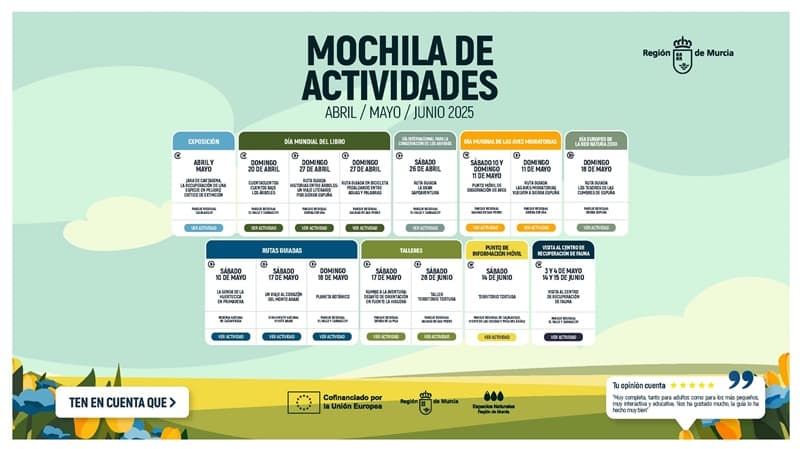 Visitas al Centro de Recuperación de Fauna Silvestre El Valle