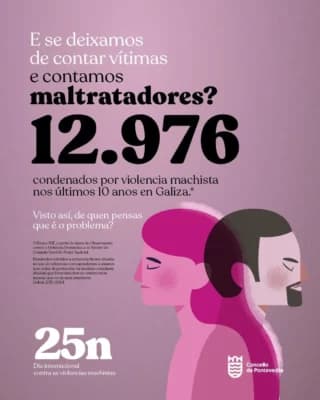 Campaña del Concello de Pontevedra por el 25 de noviembre