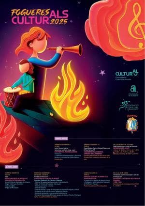 Exposición del Ninot