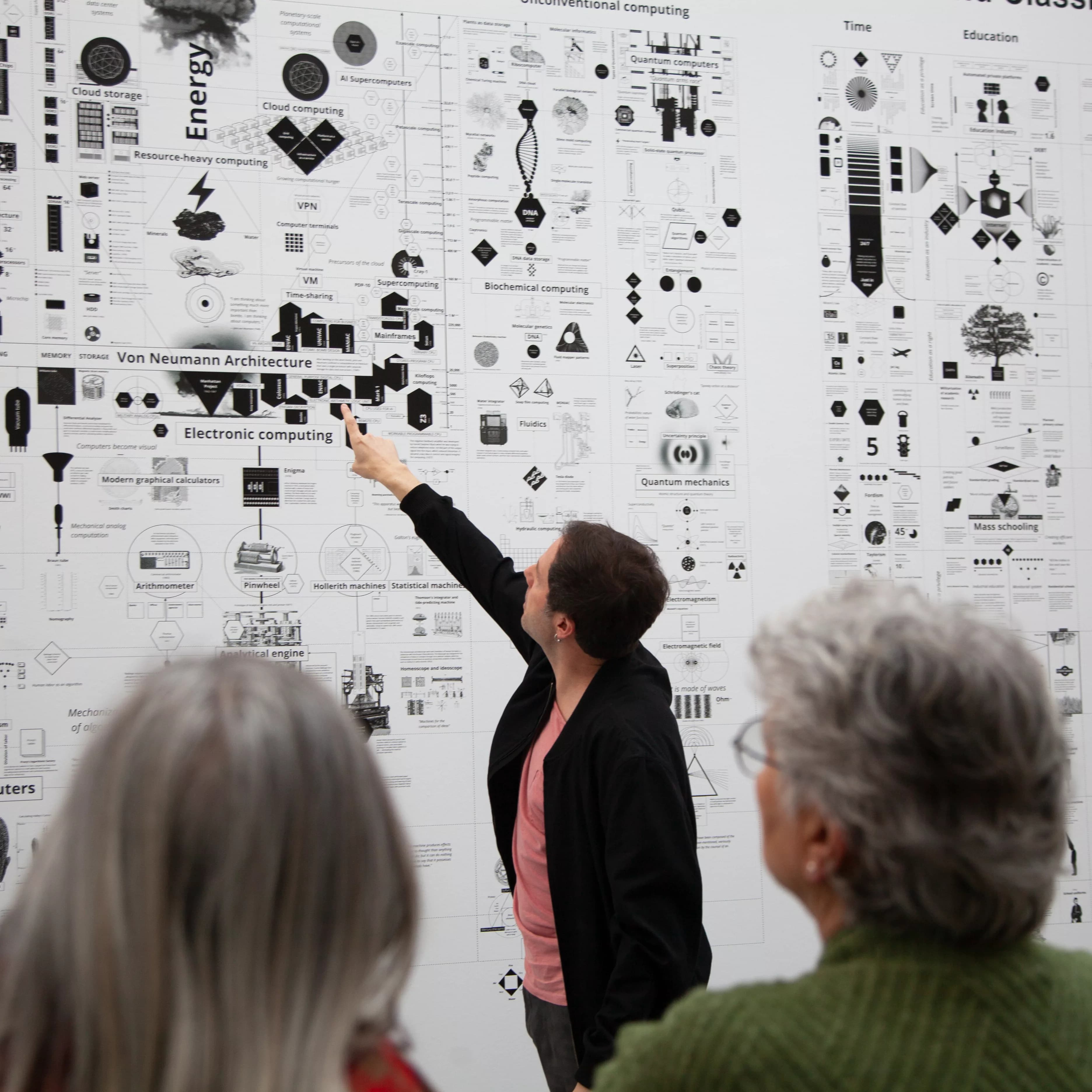 Visita guiada a la obra Calculando Imperios