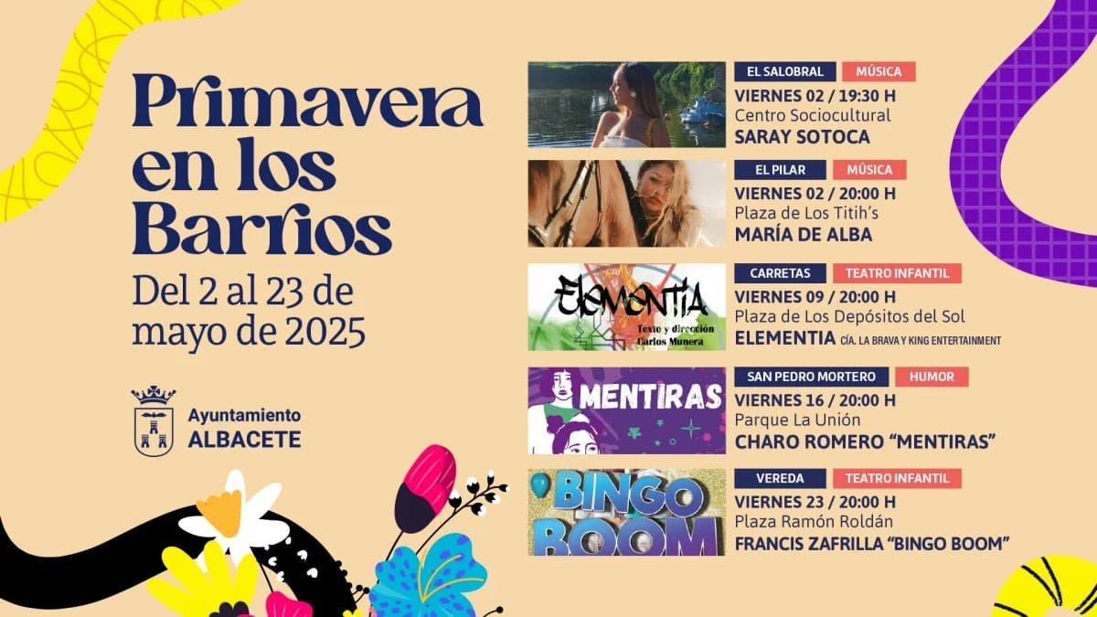 Espectáculo infantil Elementia