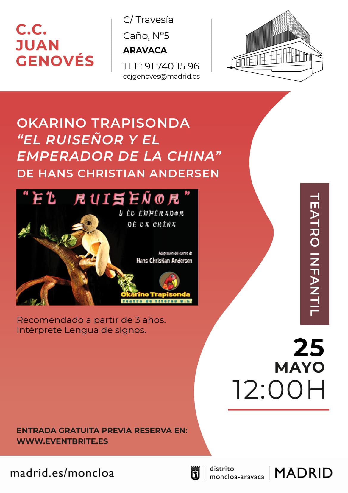 El ruiseñor y el emperador de la China