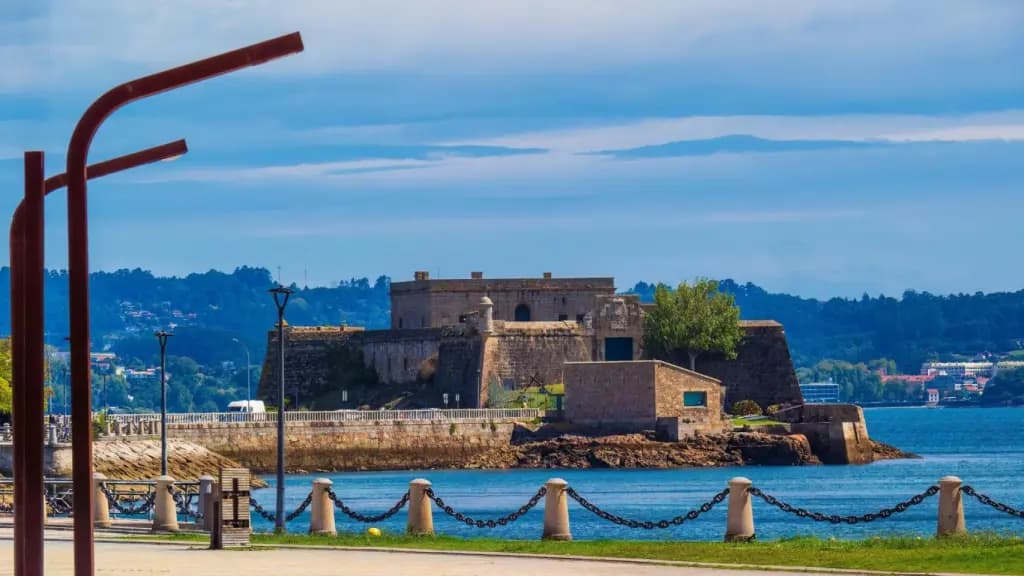 Visitas guiadas a Museos de la ciudad