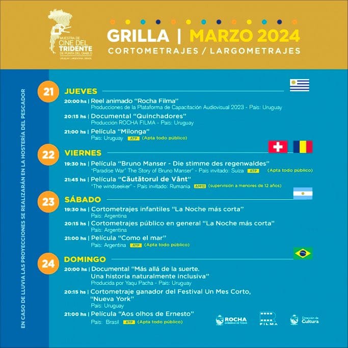 Proyección de 'Lluvia'