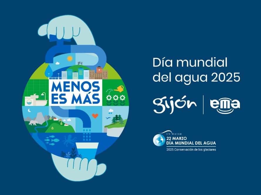 Día Mundial del Agua