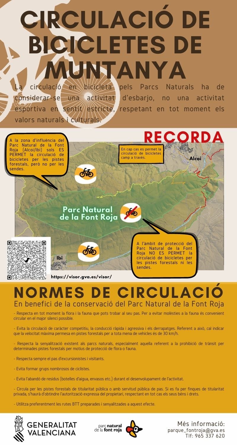 Día Mundial del Modernismo