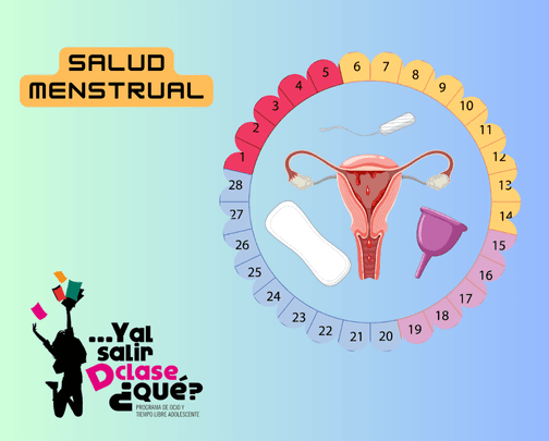 Aprendo sobre salud menstrual