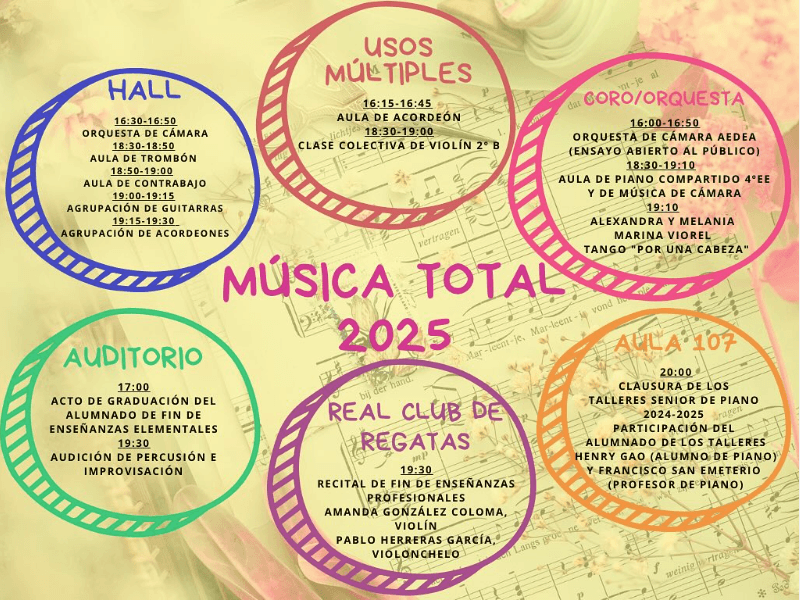 Música Total en el fin de curso del Conservatorio Jesús de Monasterio