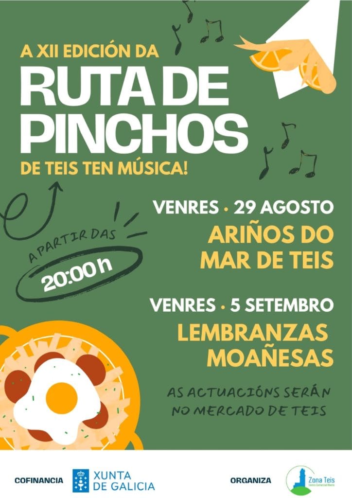 Ariños do Mar de Teis