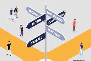 IV Feria de la Formaci贸n Profesional y para el Empleo