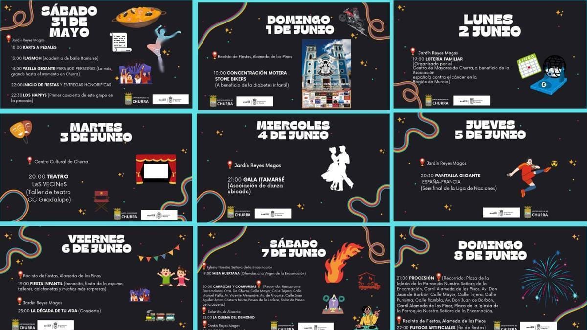 Fiestas Patronales de Churra