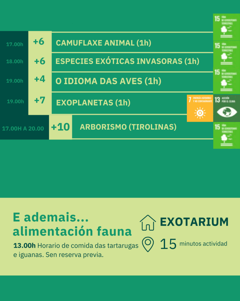 Actividades Educativas en Vigo Nature