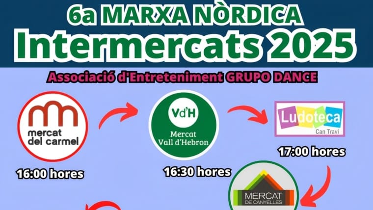 6a Marxa nòrdica Intermercats 2025