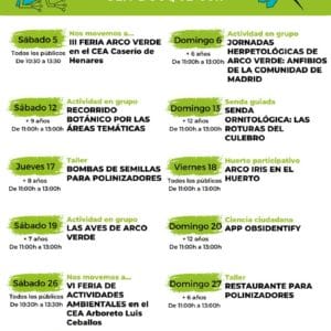 Actividades de abril en el CEA Bosque Sur