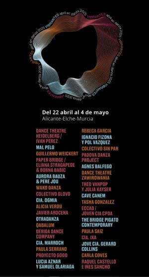 Abril en Danza