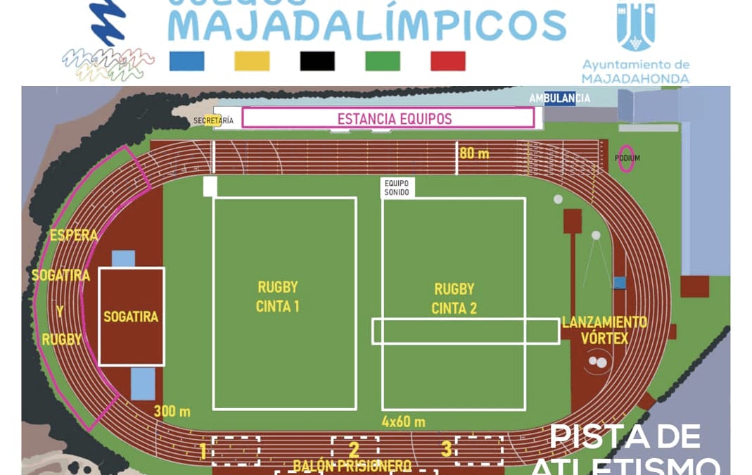 Juegos Majadalímpicos 2025