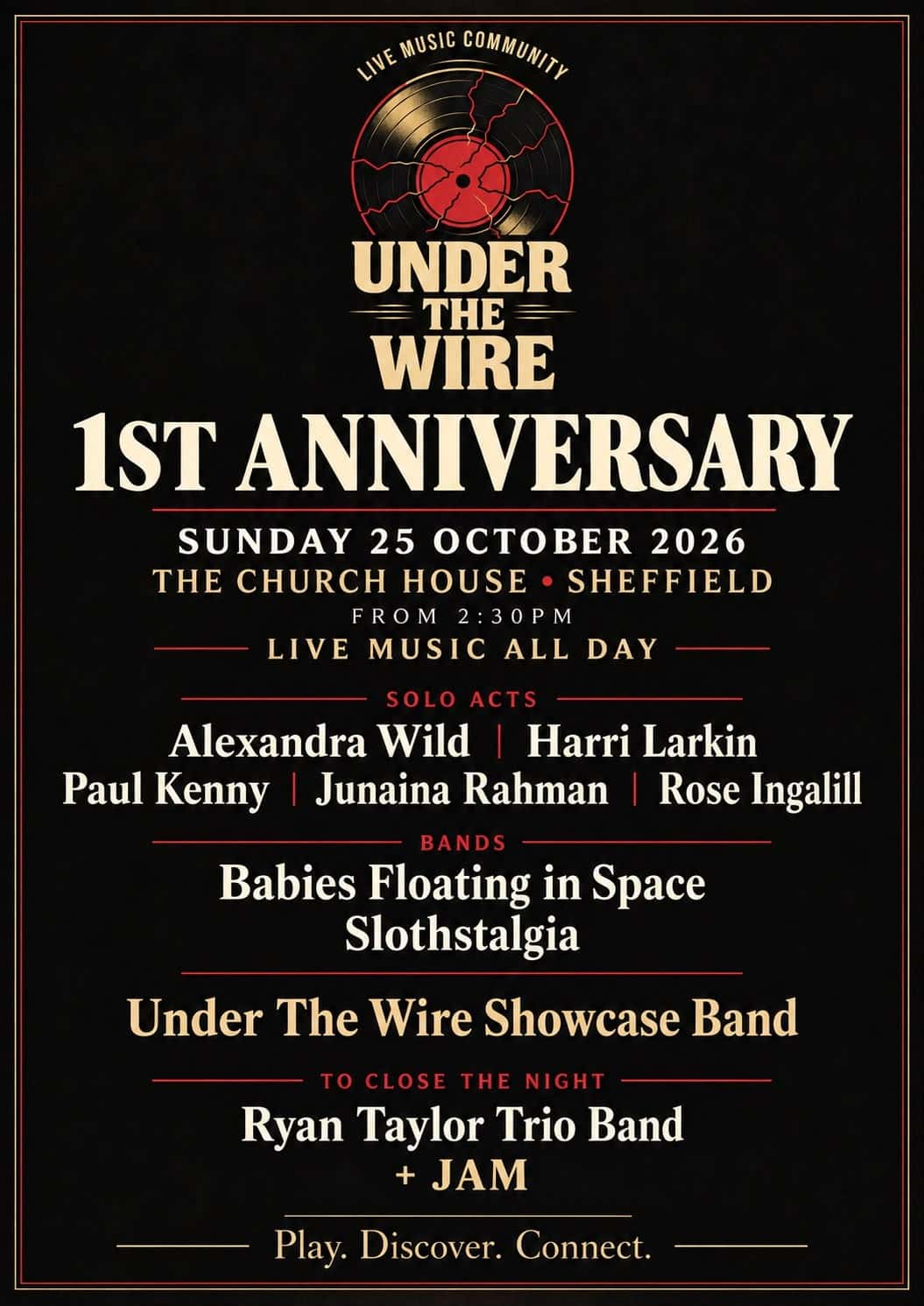 Under the Wire Anniversary
