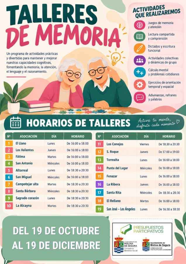 Talleres de Memoria - Más que Mayores IV