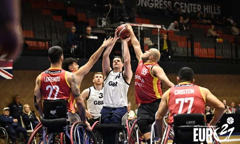 IWBF Wheelchair Basketball European Championships 2027