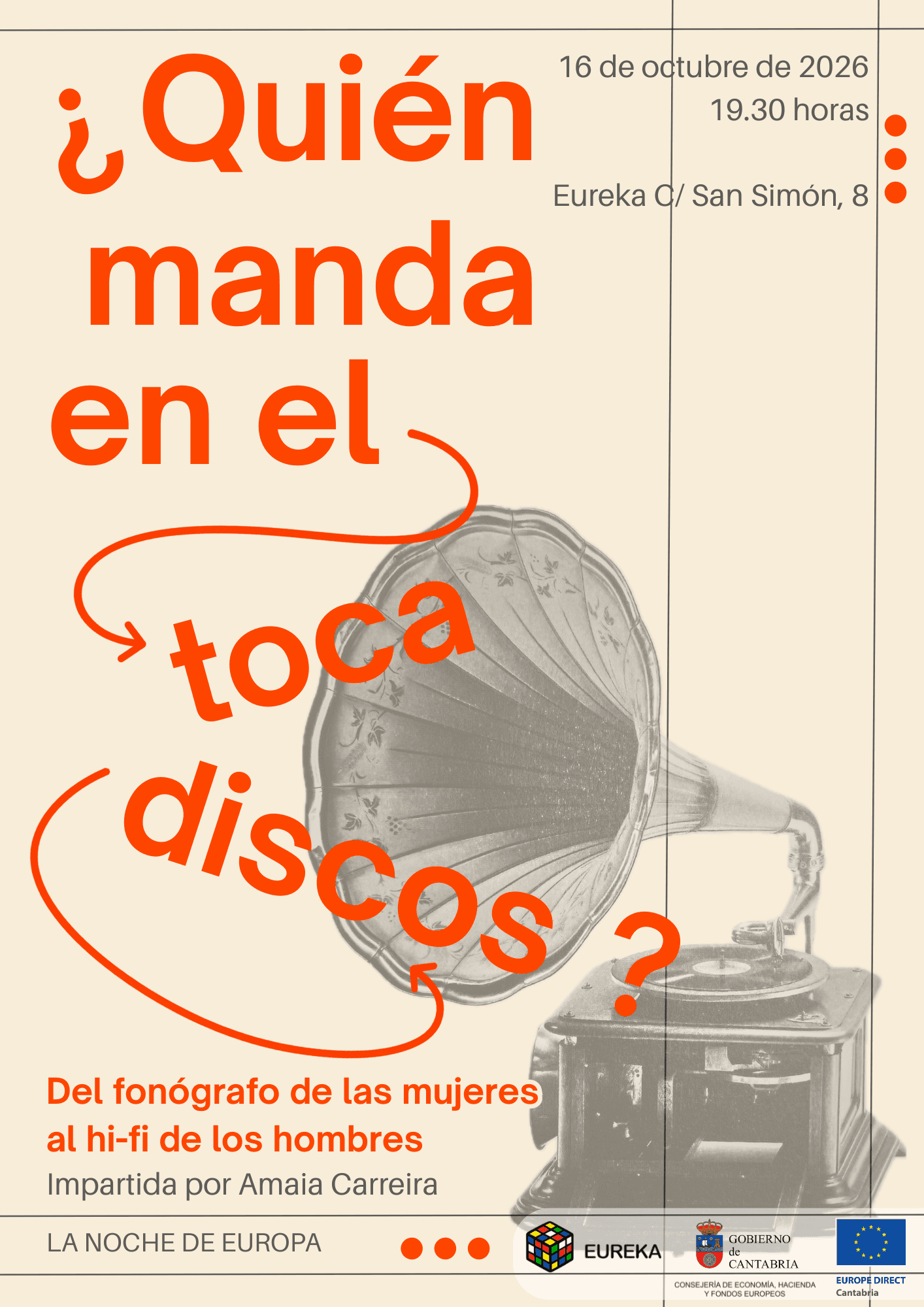 ¿Quién manda en el tocadiscos? Del fonógrafo de las mujeres al hi-fi de los hombres