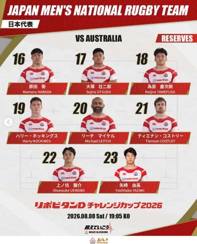 Scotland v Australia Nations Championship 2026
