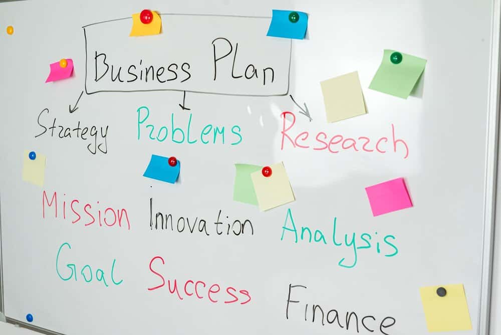 Reimagined SMAS Business Improvement Academy