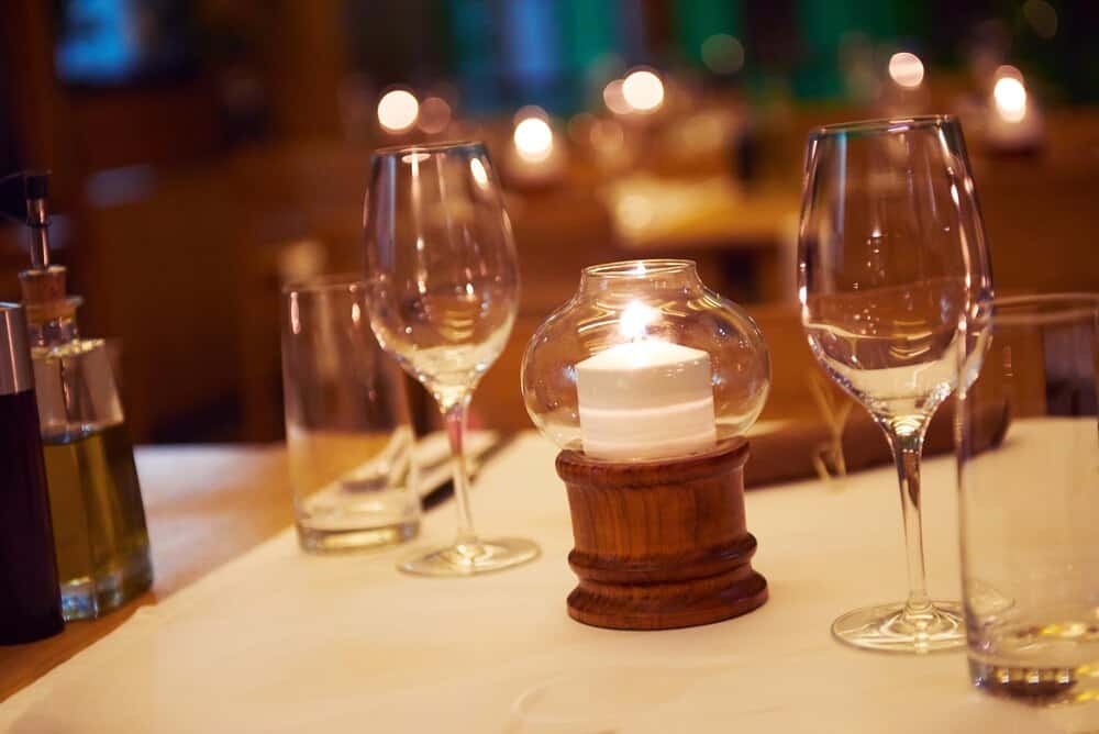 Table 22: Dinner with New Friends