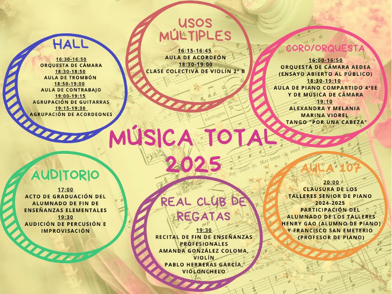 Música Total en el fin de curso del Conservatorio Jesús de Monasterio